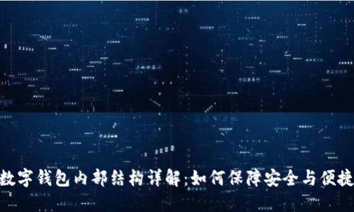 数字钱包内部结构详解:如何保障安全与便捷