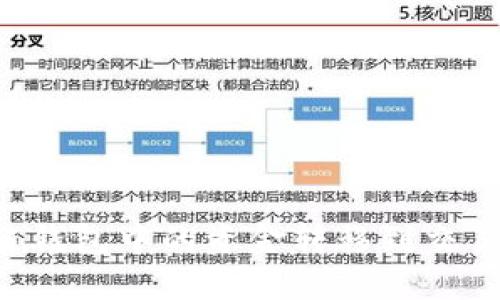 如何将区块链钱包中的资金转移到交易所:详细指南