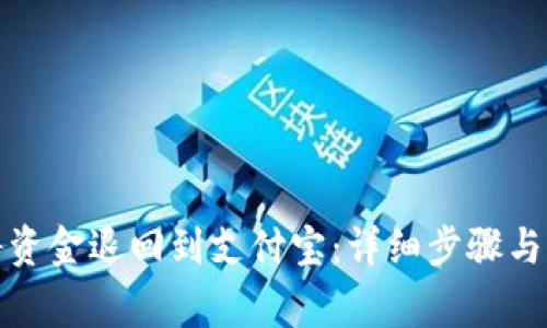 TP钱包如何将资金退回到支付宝:详细步骤与常见问题解答