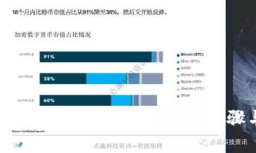 TP钱包如何将资金退回到支付宝:详细步骤与常见问题解答