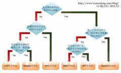 全面解析SEA数字货币钱包APP:安全、高效的虚拟