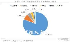 Klever加密钱包总部在哪里?深入解析Klever钱包的