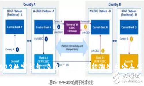 2023数字钱包:兔年里的金融新潮流与安全保障