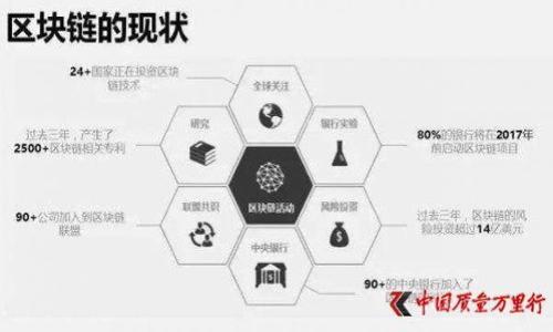 如何将TP钱包提现到虎符交易所的详细指南