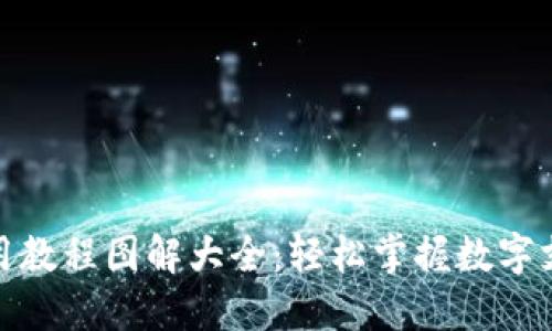 数字钱包使用教程图解大全:轻松掌握数字支付的每一步