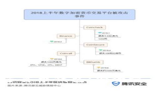 全面解析PAI数字货币钱包:安全性、功能与使用指南
