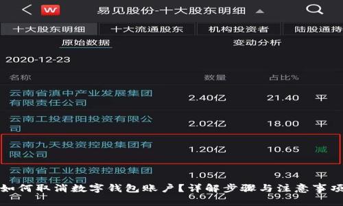 如何取消数字钱包账户?详解步骤与注意事项