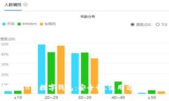 全面解析ZB网数字钱包:安全性、使用方法与常见