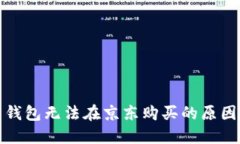 数字人民币钱包无法在京东购买的原因及解决方