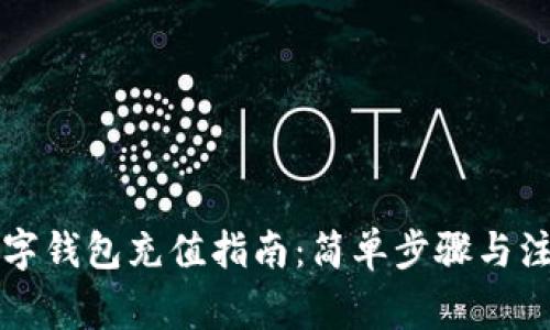 工行数字钱包充值指南:简单步骤与注意事项