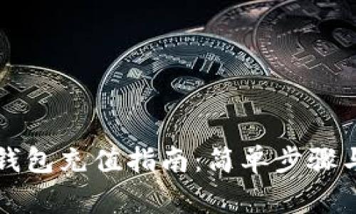 工行数字钱包充值指南:简单步骤与注意事项