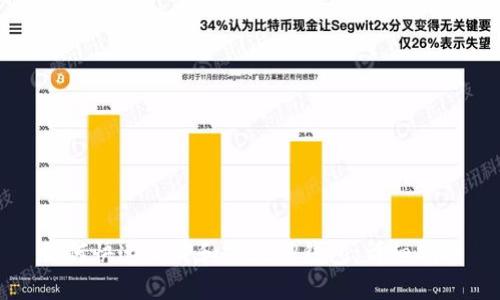 如何快速下载和安装TP钱包:详细指南