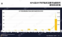 什么是数字钱包红利?解析数字钱包的未来与潜