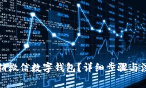 如何注销微信数字钱包?详细步骤与注意事项