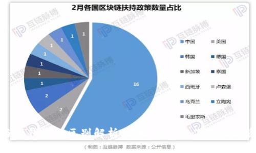数字软钱包与硬钱包的区别解析:选择最适合你的数字资产存储方式