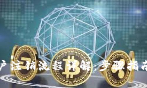 数字钱包用户注销流程详解:步骤指南与注意事项