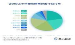 区块链钱包数据库设计原理:完整指南与最佳实