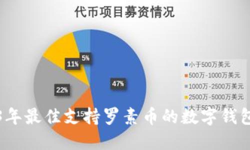 2023年最佳支持罗素币的数字钱包推荐