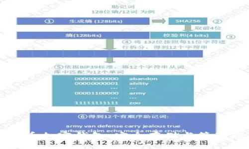 ```xml
区块链数字货币加密钱包:安全存储与管理您的数字资产