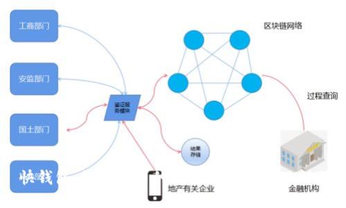 快钱包:数字货币的便捷投资与管理利器