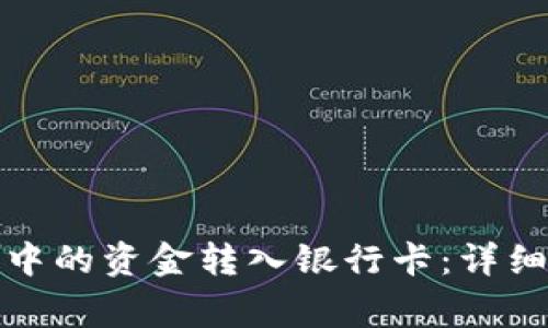 如何将加密钱包中的资金转入银行卡:详细步骤与注意事项