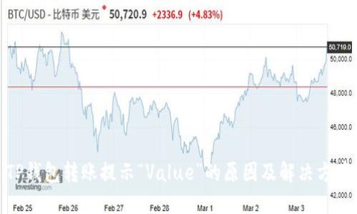 TP钱包转账提示“Value”的原因及解决方案