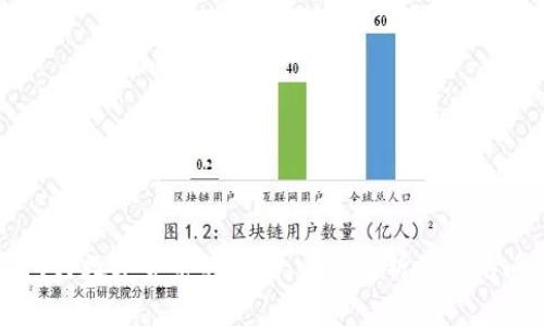 电子钱包与数字货币的关系:全面解析及常见问题解答