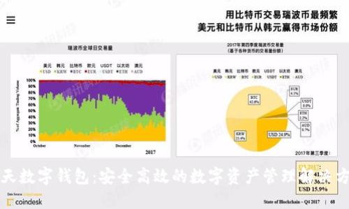 智天数字钱包:安全高效的数字资产管理解决方案