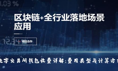 数字交易所钱包收费详解:费用类型与计算方式