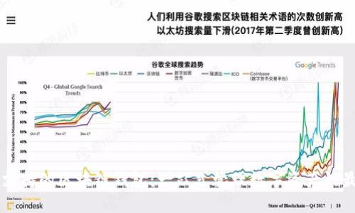 多币种支持的区块链钱包:一站式管理数字资产的最佳选择