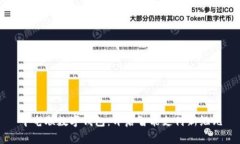 中电联数字钱包:开启智能支付新纪元