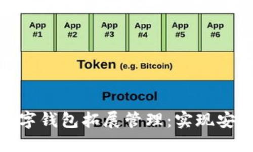 银行如何加强数字钱包拓展管理:实现安全与创新的平衡