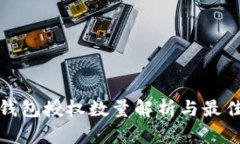 数字货币钱包授权数量解析与最佳实践指南