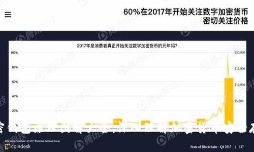 加密钱包原理图解大全:深入理解加密货币安全存储
