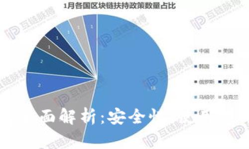 区块链冷钱包全面解析:安全性、使用技巧与最新动态