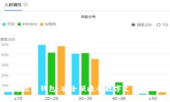 QKPay数字钱包:安全便捷的数字支付解决方案