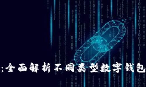 数字钱包分级:全面解析不同类型数字钱包及其应用场景