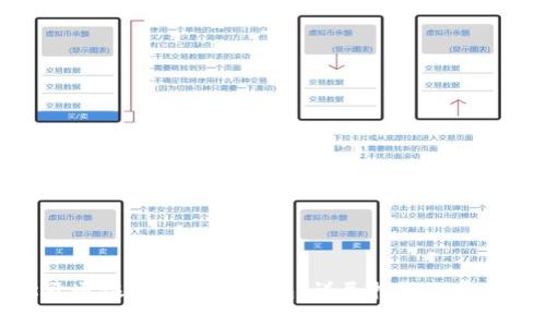 如何轻松开通银行卡数字钱包:详尽指南与常见问题解答