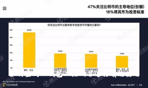 如何生成TP钱包二维码并进行有效使用