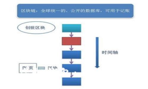 中国数字虚拟钱包：未来生活的新便利