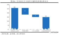 2023年最佳数字货币钱包推荐:选择安全、便捷的