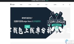 2023年数字钱包上线率分析:趋势及影响因素