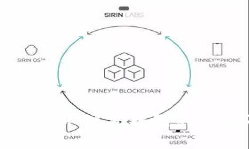 全面解析数字货币硬件钱包的种类及其优缺点