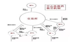 如何选择最适合你的区块链加密币钱包?全面解