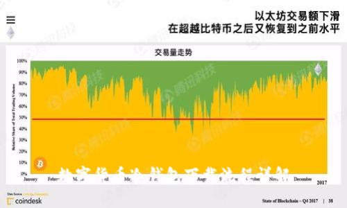 数字货币冷钱包下载流程详解