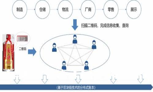中国汽车区块链电子钱包：未来车主的安全支付解决方案