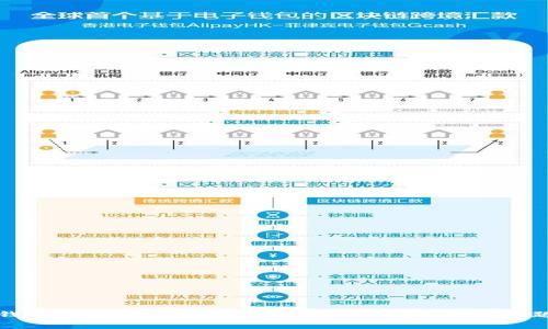 数字钱包下载与使用指南 - 快速入门与常见问题解答