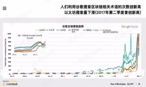    如何把数字资产转入TP钱包？全方位指南  / 
 guanjianci  TP钱包, 数字资产, 转账流程  /guanjianci 

在当今的数字经济中，数字资产的管理变得越来越重要。TP钱包作为一种流行的数字资产钱包，为用户提供了安全易用的环境来存储和管理各种数字货币。将数字资产转入TP钱包，是每个新手和资深用户需要掌握的基础操作。本文将全面介绍如何将数字资产转入TP钱包，并回答相关的常见问题。

### TP钱包简介
TP钱包是一款集成了多种数字资产存储、交易及管理功能的钱包，用户可以在其中自由管理多个币种。TP钱包支持主流的加密货币，比如比特币、以太坊及其他ERC20代币，同时提供了对多个区块链的支持。

该钱包的用户界面友好，操作便捷，适合各种程度的用户使用。要将数字资产转入TP钱包，用户首先需要下载并安装TP钱包应用程序。

### 如何创建TP钱包账户
如果你是第一次使用TP钱包，首先需要创建一个账户。以下是步骤：
ol
    li访问TP钱包官方网站或下载官方应用程序。/li
    li安装并打开应用程序，选择“创建钱包”。/li
    li根据提示设置密码，并记下助记词，确保其保密。/li
    li完成所有步骤后，系统将自动生成你的TP钱包地址。/li
/ol

确保你妥善保管助记词和密码，这是恢复钱包和保护资产的关键。

### 如何转入数字资产
现在，你已经成功创建了TP钱包账户，下面是将数字资产转入TP钱包的步骤：
ol
    li在TP钱包的主界面，点击“接收”或“收款”，获取自己的TP钱包地址。/li
    li根据你所持有的数字资产，选择相应的交易所或其他钱包，准备将资产转出。/li
    li在交易所或其他钱包中填写提现或转账信息，确保输入的是你的TP钱包地址。/li
    li确认提现金额，并完成验证操作。/li
    li等待区块链网络确认交易，资金将在一定时间后到账。/li
/ol

值得注意的是，不同数字资产的转账时间可能会有所不同，由于网络拥堵等原因，到账时间可能会延长。

### 常见问题解答

#### 1. 如何安全地管理TP钱包中的资产？
安全管理TP钱包中的资产至关重要。以下是几种安全管理的技巧：
ol
    listrong定期备份钱包：/strong确保你定期备份钱包及助记词，以便在设备丢失或损坏的情况下能恢复资产。/li
    listrong开启双重验证：/strong如果TP钱包支持双重验证，务必开启此功能，以增加账户安全性。/li
    listrong保持软件更新：/strong定期检查并更新TP钱包至最新版本，以patched已知的安全漏洞。/li
    listrong避开公共Wi-Fi：/strong尽量避免在公共Wi-Fi环境下进行数字资产交易，以免被黑客攻击。/li
    listrong使用冷钱包：/strong对于长期存放的大额资产，建议使用冷钱包来进行存储，避免在线钱包的风险。/li
/ol

#### 2. 有哪些交易所支持资产转入TP钱包？
多种交易所和平台都支持将数字资产转入TP钱包。以下是一些常见的交易所：
ol
    listrong币安(Binance)：/strong一个全球领先的数字货币交易平台，支持多种加密货币的交易和转账。/li
    listrong火币(Huobi)：/strong提供安全、稳定的交易环境，用户可以在此平台内进行资产转出操作。/li
    listrongOKEx： /strong此交易所支持丰富的数字资产，用户可方便地将数字资产转入TP钱包。/li
    listrongCoinbase：/strong此平台主要面向欧美市场，用户可以直接将所持有的比特币和以太坊转入TP钱包。/li
/ol

在选择交易所时，建议查看其手续费、用户评价和转账速度，选择合适的平台进行操作。

#### 3. 转账失败的原因有哪些？
转账失败可能会由很多因素造成，常见原因如下：
ol
    listrong地址错误：/strong输入的TP钱包地址可能有误，因此请仔细核对每一位。/li
    listrong网络拥堵：/strong某些时段区块链网络流量较大，会导致交易延迟或失败。/li
    listrong手续费不足：/strong转账时需要支付一定手续费，如果余额不足，可能会导致转账失败。/li
    listrong交易所限制：/strong某些交易所可能会对转账进行限制，尤其在某种特定情况下，比如防止洗钱等。/li
    listrong区块链更新：/strong若正在进行网络升级，某些交易可能会暂时被拒绝。/li
/ol

#### 4. TP钱包有哪些优势与劣势？
TP钱包的优势与劣势并存，以下是一些具体分析：
strong优势：/strong
ol
    li多币种支持：可以存储多种数字资产，用户不需要多个钱包。/li
    li界面友好：用户体验良好，操作非常简单。/li
    li安全性高：使用了各种安全技术来保护用户资产。/li
    li社区活跃：TP钱包拥有良好的用户社区，可以随时获取帮助。/li
/ol
strong劣势：/strong
ol
    li存在技术风险：作为软件钱包，如果平台被攻击，用户资产可能面临风险。/li
    li不支持所有币种：尽管支持多种主流币种，但仍有一些小众币种无法存储。/li
    li需要对区块链知识有一定了解：新手可能在转账过程中的某些概念感到困惑。/li
/ol

#### 5. TP钱包如何实现跨平台使用？
TP钱包为了提高用户体验支持跨平台使用，确保用户在多设备间无缝切换，以下是实现跨平台使用的方式：
ol
    listrong使用助记词恢复钱包：/strong用户在手机、平板或计算机上均可通过相同的助记词恢复访问，无论设备如何更换。/li
    listrong云备份：/strong某些版本的TP钱包可能会提供云备份功能，帮助用户在设备间同步钱包状态。/li
    listrong平台适配：/strongTP钱包为多平台提供了适用版本，不论是Android、iOS还是桌面版均可使用相同的功能。/li
/ol

跨平台的灵活性使得用户可以无论在家里、工作中或在外都能轻松管理自己的数字资产，提升了使用体验。

### 结语
将数字资产转入TP钱包的过程其实并不复杂，只需按照上述步骤操作即可。但为了确保资产的安全，千万不要忽视安全管理的重要性。无论是新手用户还是经验丰富的投资者，了解如何妥善管理和转账数字资产都是至关重要的。希望本文对你有所帮助，让你能够无忧地使用TP钱包来管理你的数字资产。