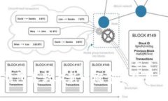 TP钱包最新上新币概览与使用指南
