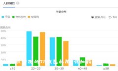 如何恢复被修改的TP钱包权限:详细指南与解决方